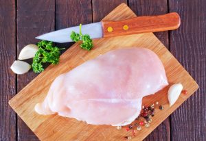 raw chicken salmonella