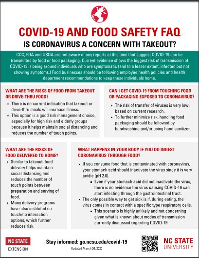 IS CORONAVIRUS A CONCERN WITH TAKEOUT?