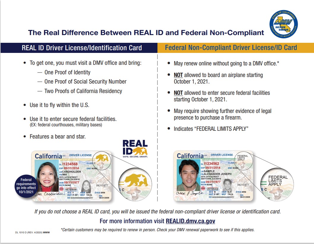 3 Tips to ACE Proper ID Checks Ace Food Handler™